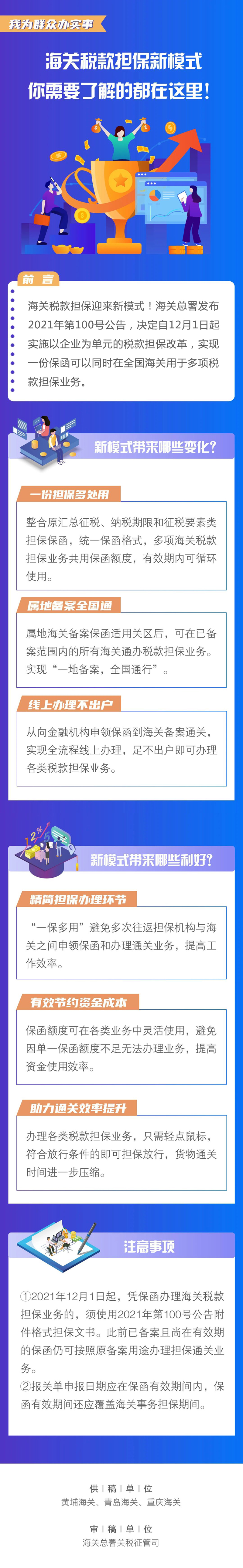【关税聚焦】我为群众办实事——海关税款担保新模式，你需要了解的都在这里！