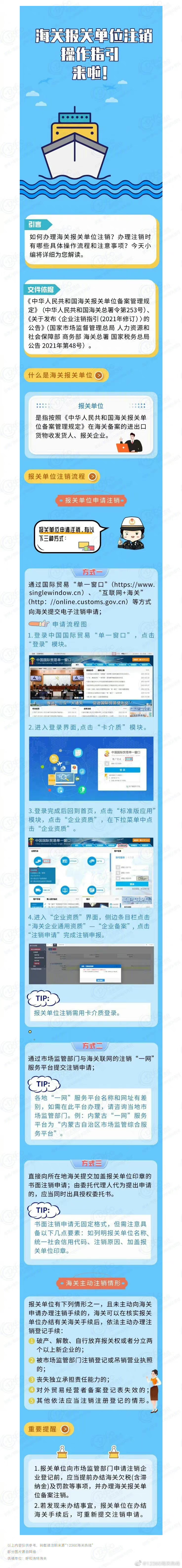 政策解读图片 政策解读图片