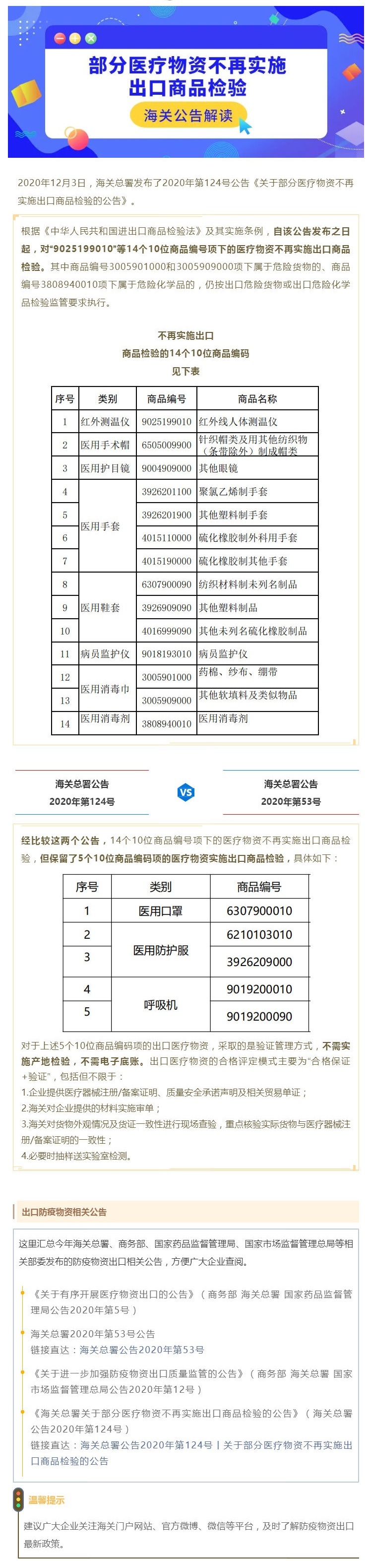 公告解读 部分医疗物资不再实施出口商品检验