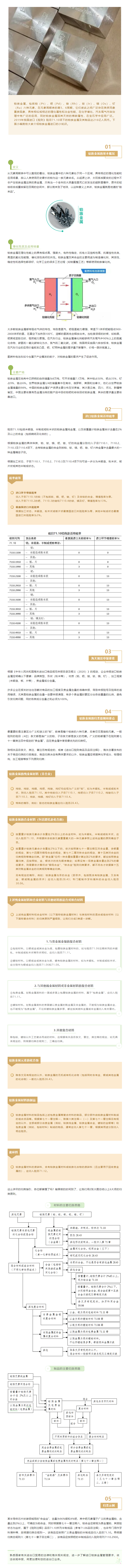 解读∣一篇搞懂铂族金属进口那些事儿