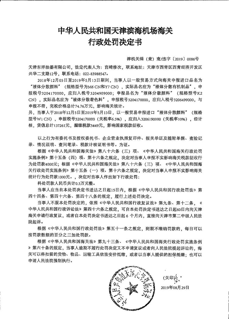 津机关缉（查）查违字〔2019〕0086号