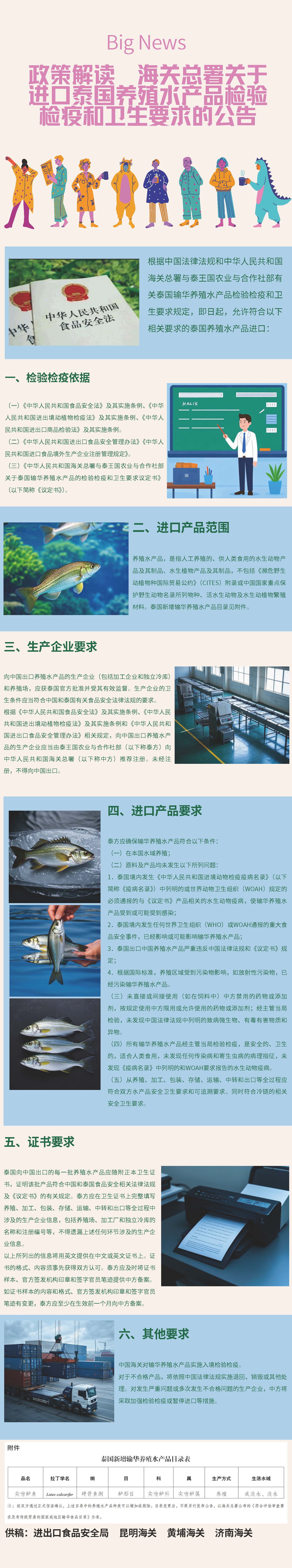 政策解读│海关总署关于进口泰国养殖水产品检验检疫和卫生要求的公告