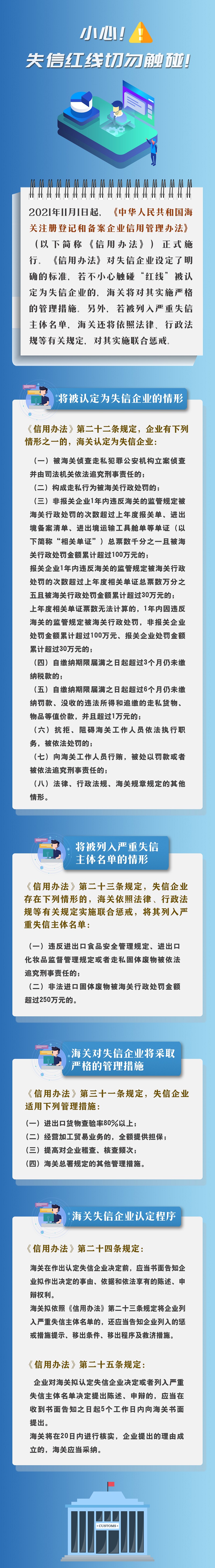 一图读懂小心！失信红线切勿触碰