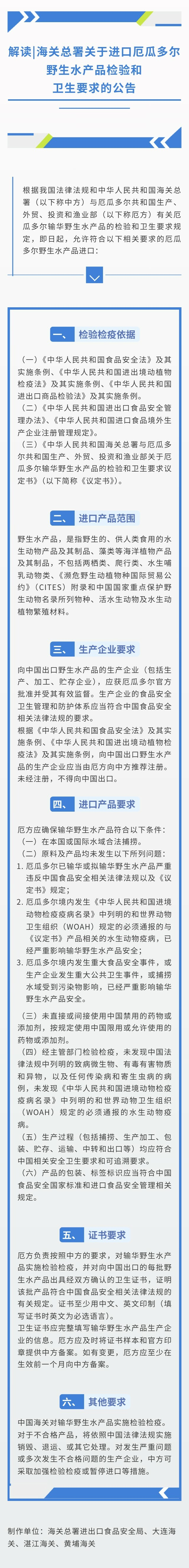 政策解读  海关总署关于进口厄瓜多尔野生水产品检验和卫生要求的公告