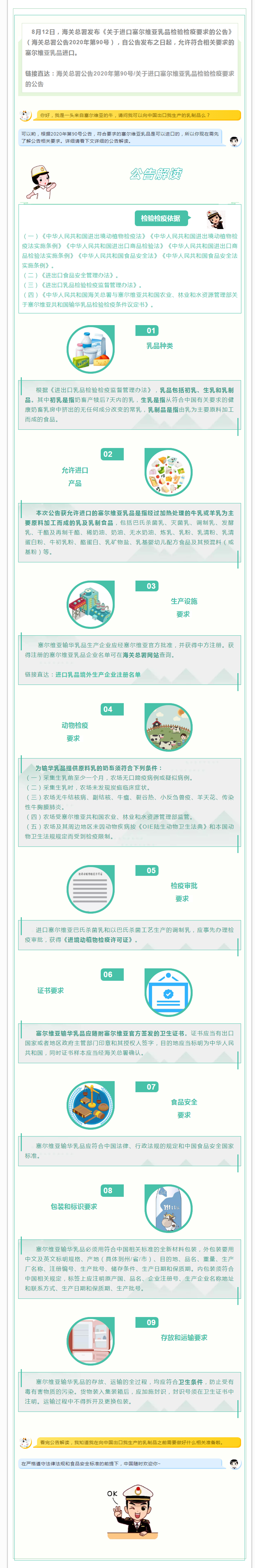 政策解读丨进口塞尔维亚乳品检验检疫要求 政策解读丨进口塞尔维亚乳品检验检疫要求