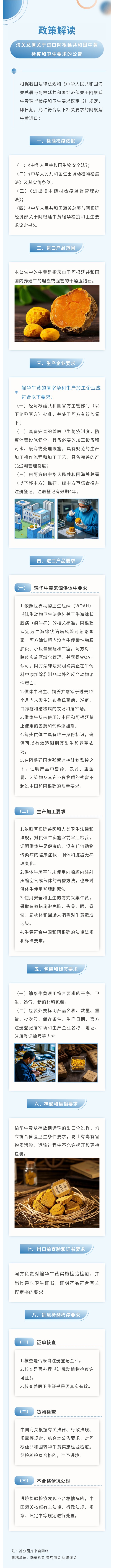 20250425-政策解读-海关总署关于进口阿根廷共和国牛黄检疫和卫生要求的公告