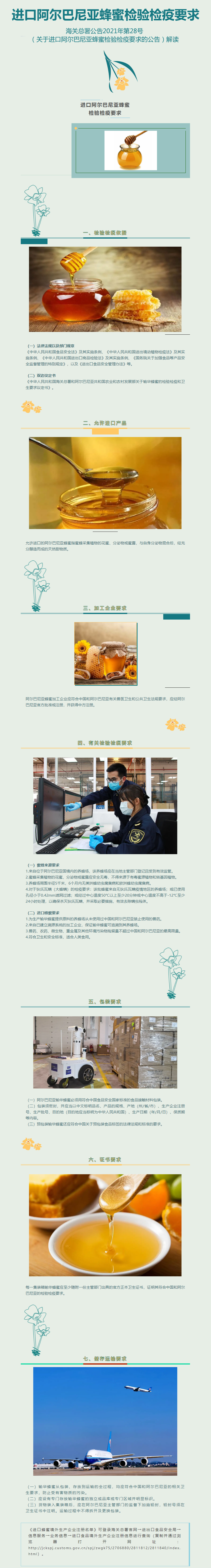 进口阿尔巴尼亚蜂蜜检验检疫要求