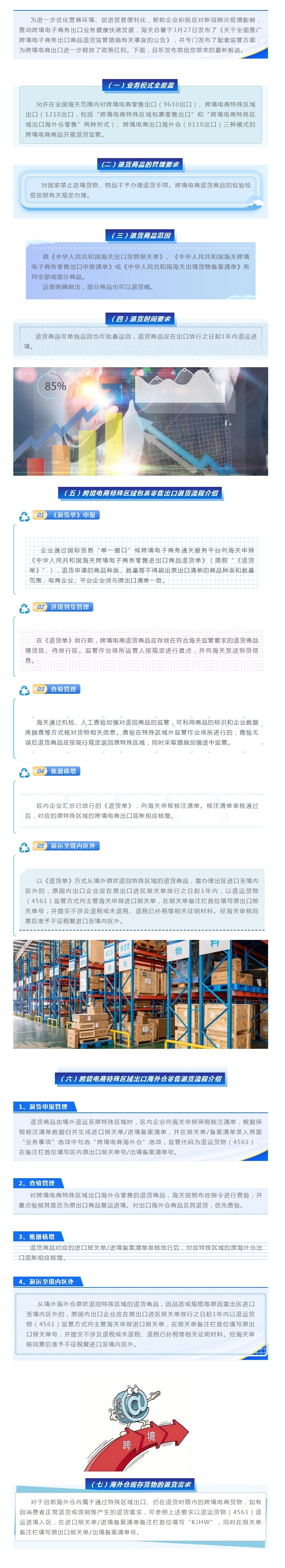 政策解读:全面推广跨境电商出口商品退货 政策解读:全面推广跨境电商出口商品退货
