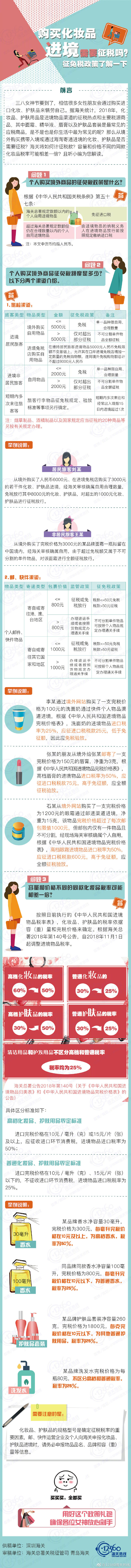 2019.03.07