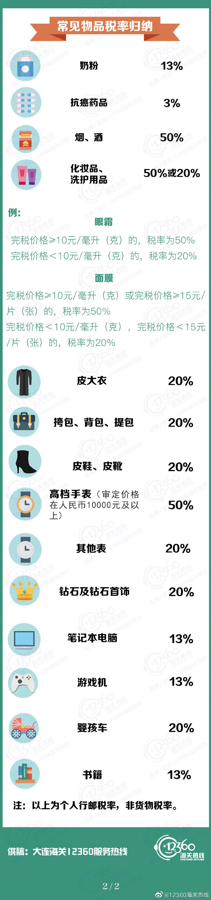 20190502（2）