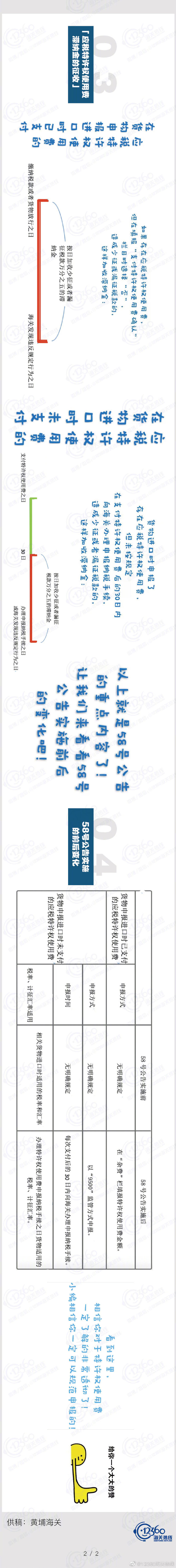 20190426（2）