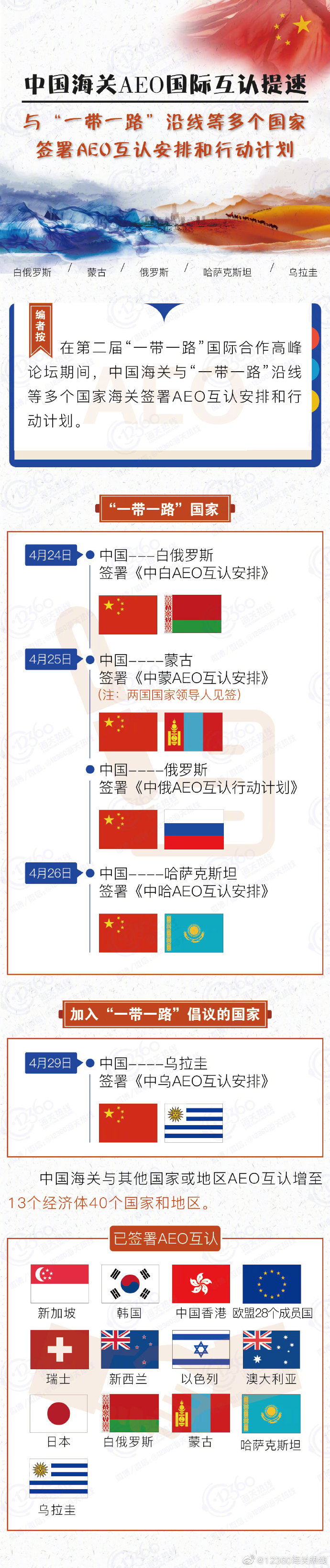 20190428（1）
