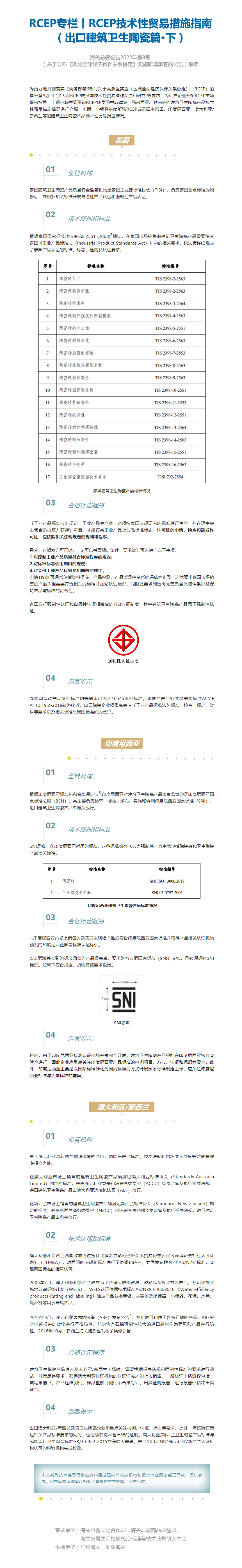 RCEP专栏丨RCEP技术性贸易措施指南(出口建筑卫生陶瓷篇•下)- RCEP专栏丨RCEP技术性贸易措施指南(出口建筑卫生陶瓷篇•下)-