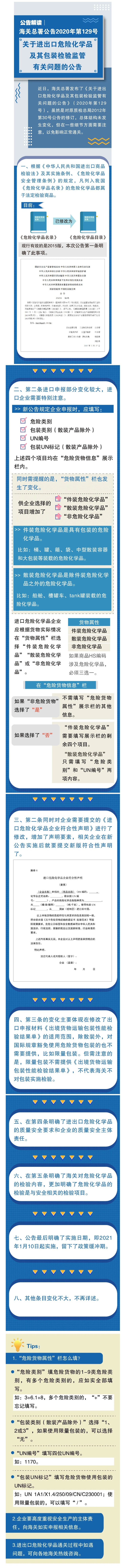 公告解读   海关总署公告2020年第129号《关于进出口危险化学品及其包装检验监管有关问题的公告 》