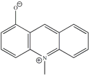 VARACIN