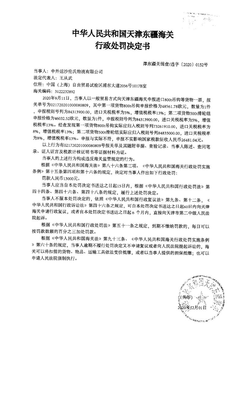 津东疆关缉查违字〔2020〕0152号行政处罚决定书