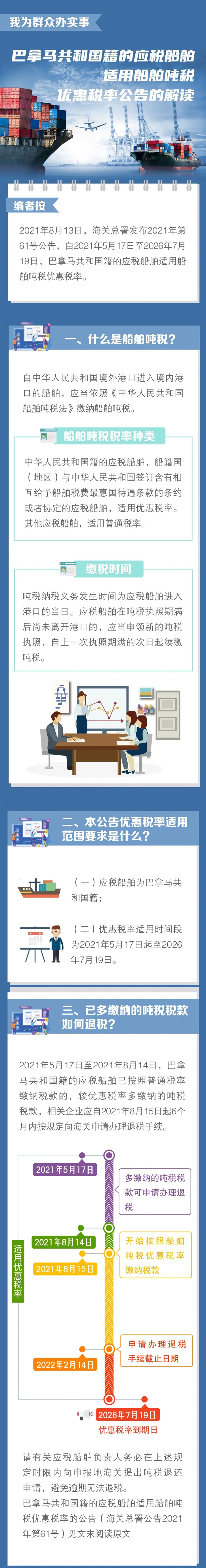 巴拿马共和国籍的应税船舶适用船舶吨税优惠税率公告的解读 巴拿马共和国籍的应税船舶适用船舶吨税优惠税率公告的解读