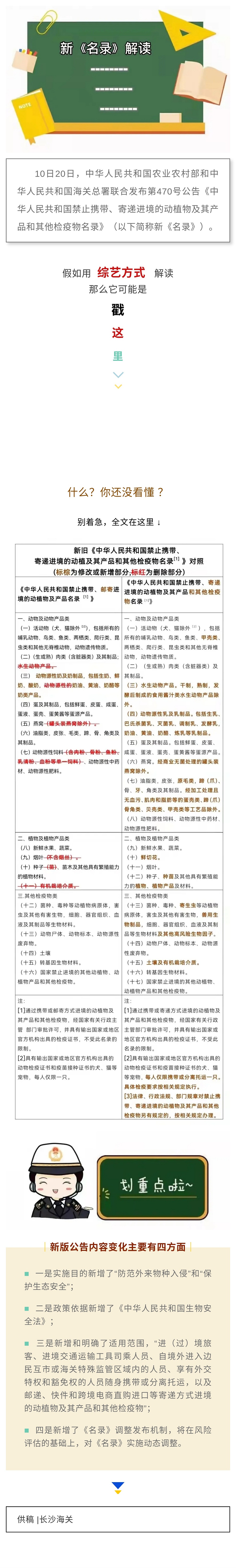 农业部联合公告〔2021〕470号政策解读
