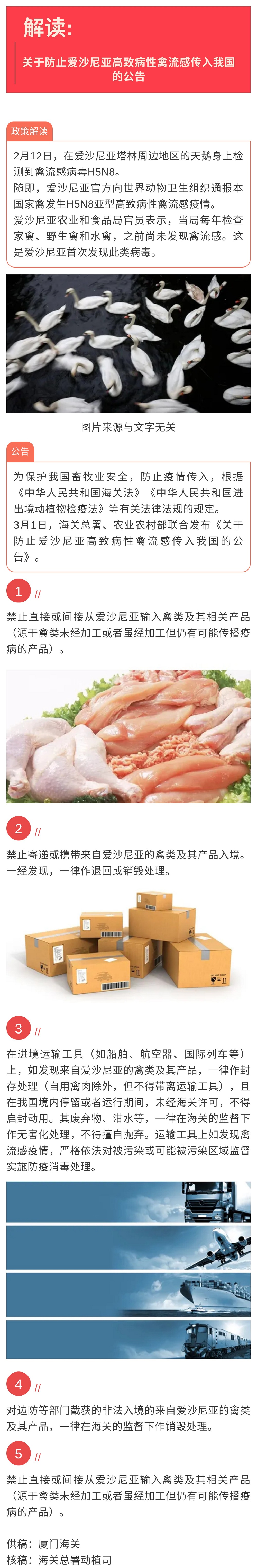 20号公告解读