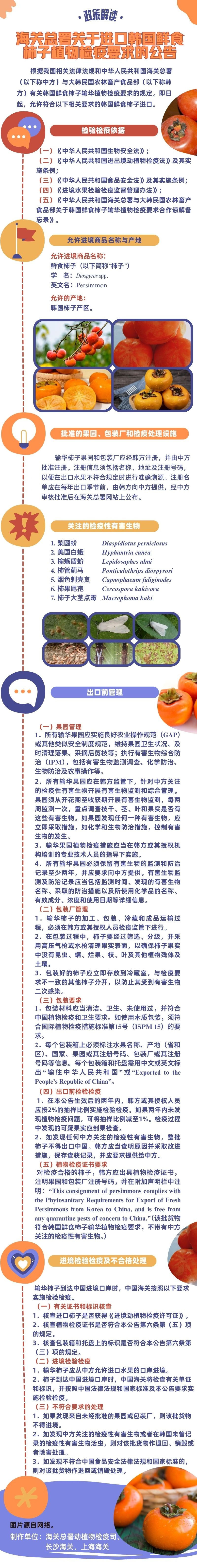 海关总署关于进口-韩国柿子政策解读