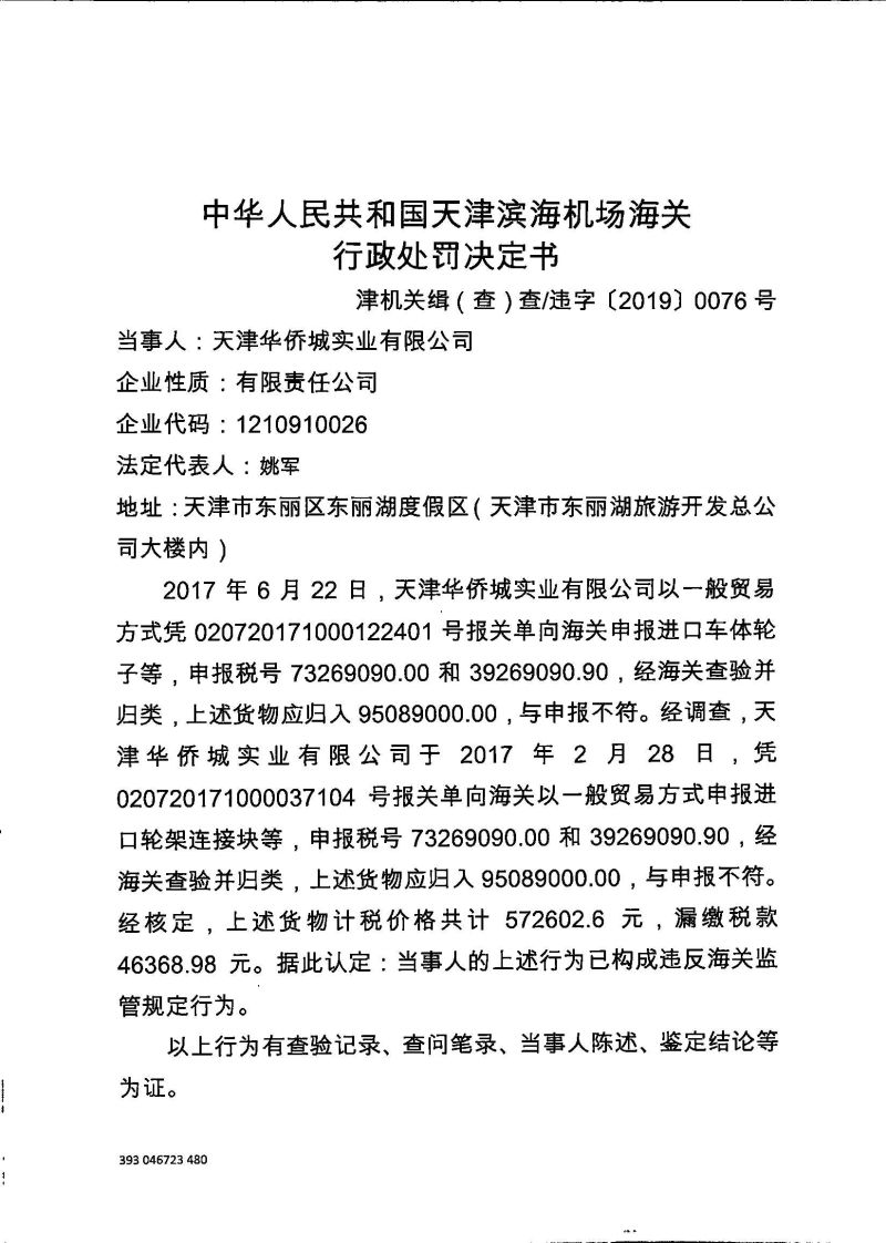 津机关缉（查）查违字〔2019〕0076号行政处罚决定书