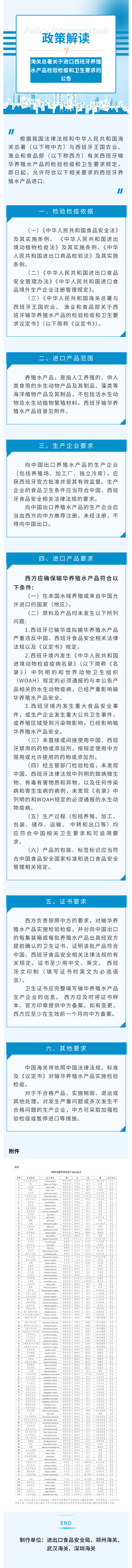 政策解读｜关于进口西班牙养殖水产品检验检疫和卫生要求的公告