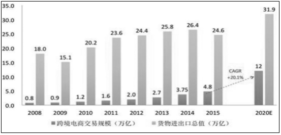 微信图片_20200512154458