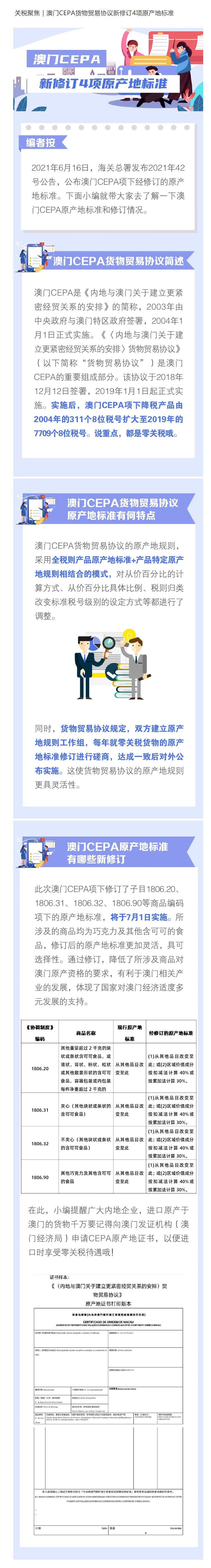 关税聚焦|澳门CEPA货物贸易协议新修订4项原产地标准 关税聚焦|澳门CEPA货物贸易协议新修订4项原产地标准