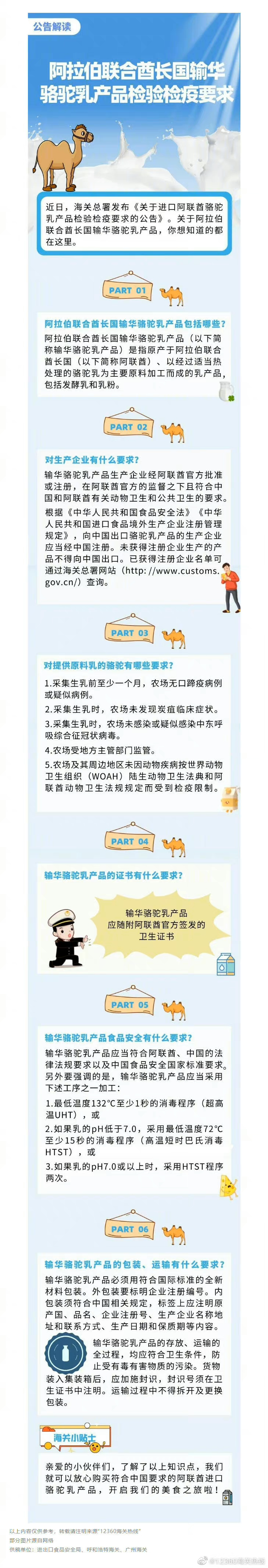 解读原文：【进出口食品安全】公告解读丨阿拉伯联合酋长国输华骆驼乳产品检验检疫要求