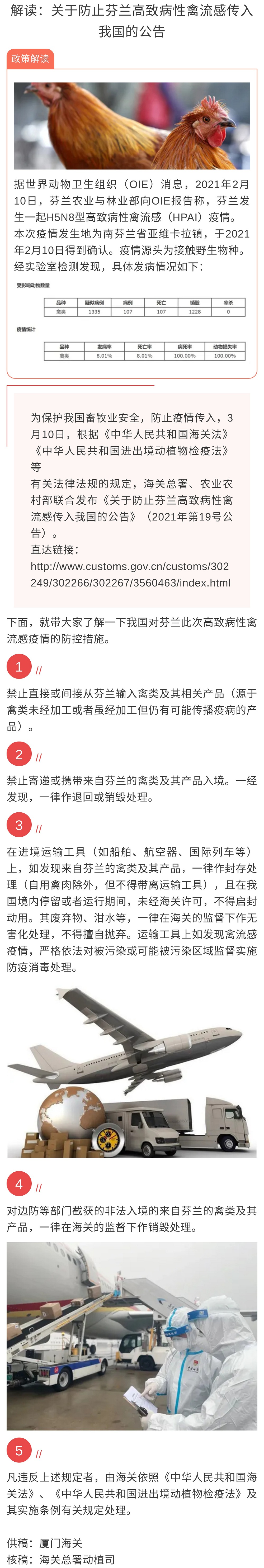 19号公告解读
