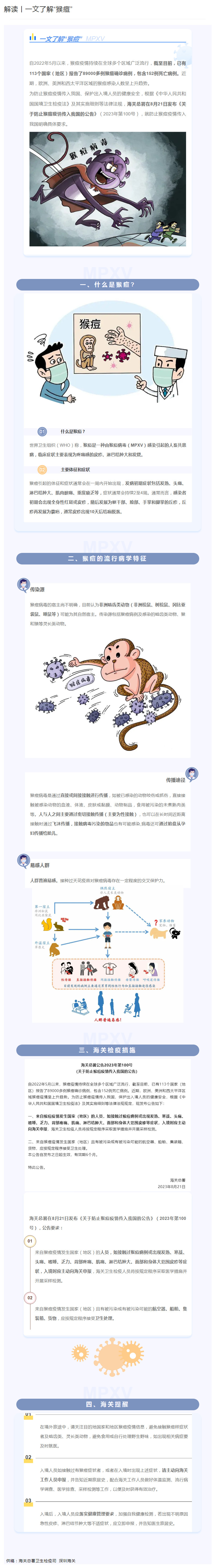 解读丨一文了解“猴痘” 解读丨一文了解“猴痘”