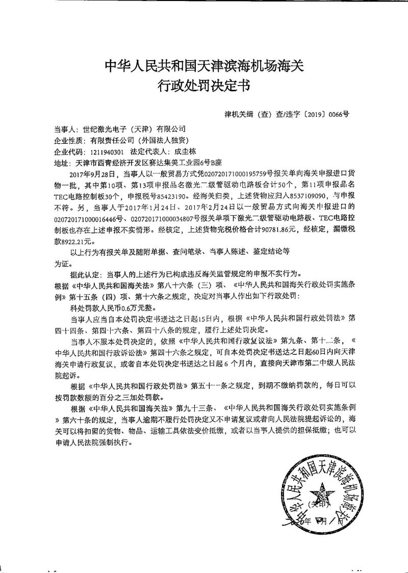 津机关缉（查）查违字〔2019〕0066号行政处罚决定书
