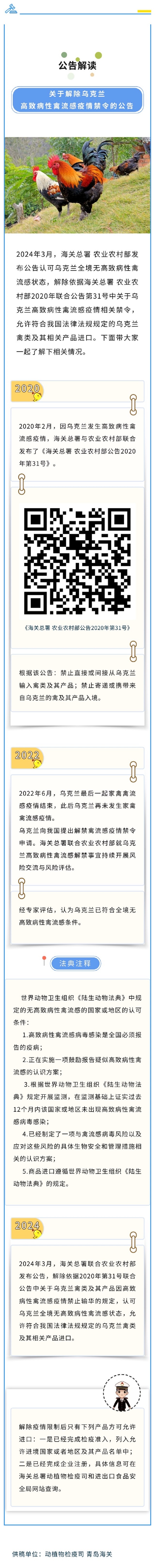 公告解读：关于解除乌克兰高致病性禽流感疫情禁令的公告 