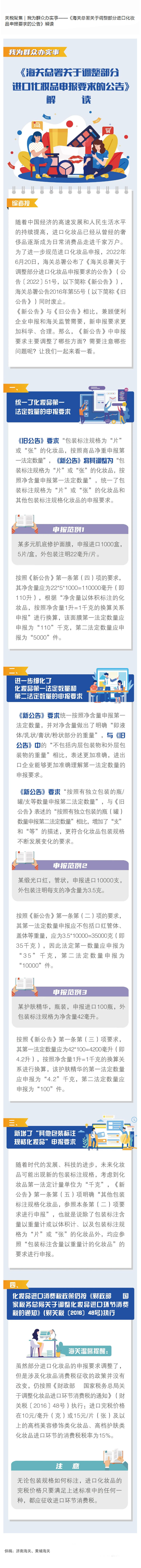 1.关税聚焦我为群众办实事——《海关总署关于调整部分进口化妆品申报要求的公告》解读 1.关税聚焦我为群众办实事——《海关总署关于调整部分进口化妆品申报要求的公告》解读