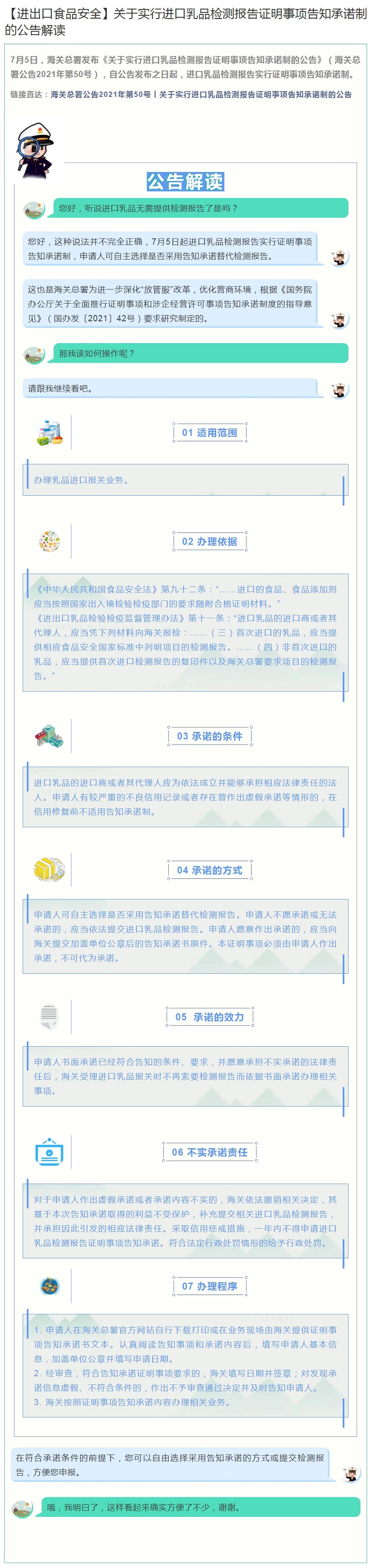 【进出口食品安全】关于实行进口乳品检测报告证明事项告知承诺制的公告解读 【进出口食品安全】关于实行进口乳品检测报告证明事项告知承诺制的公告解读