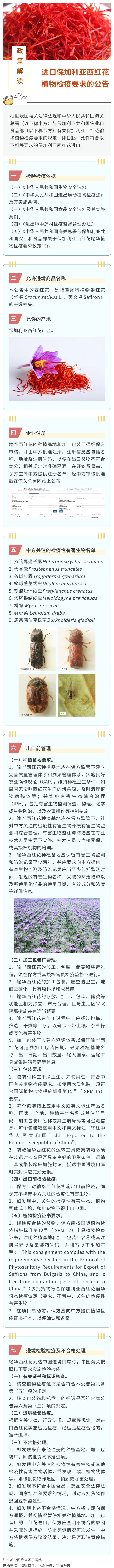 进口保加利亚西红花植物检疫要求的公告