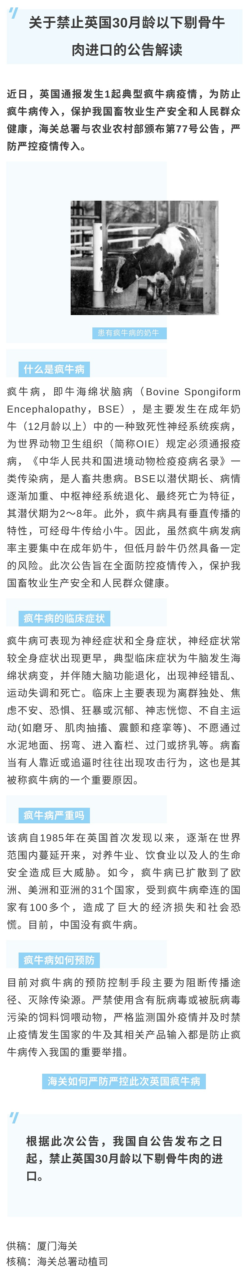 77号公告（关于禁止英国30月龄以下剔骨牛肉进口的公告）解读