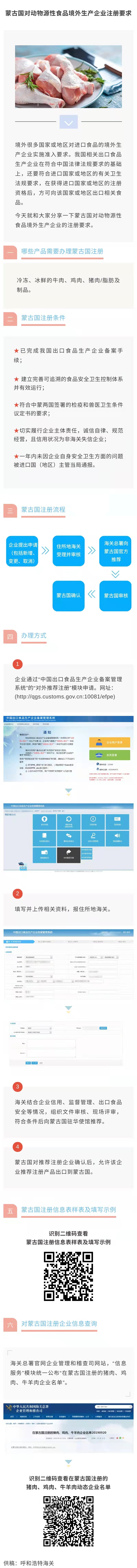 蒙古国对动物源性食品境外生产企业注册要求