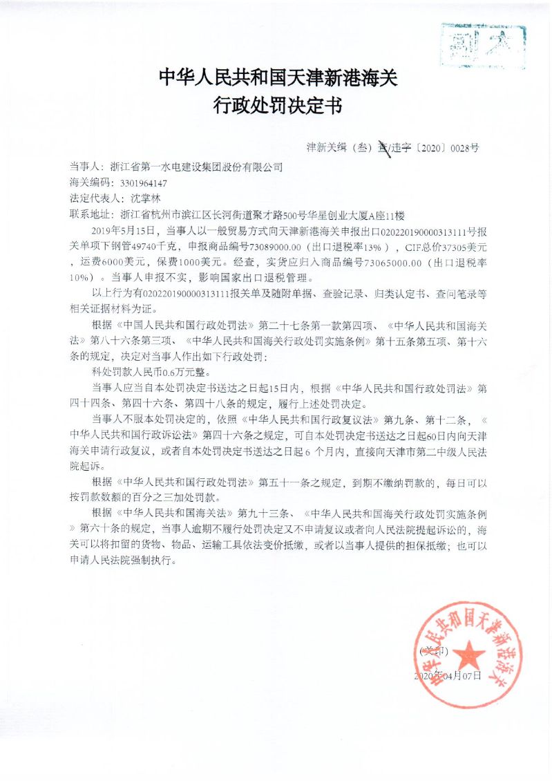 津新关缉（叁）违字〔2020〕0028号 处罚决定书