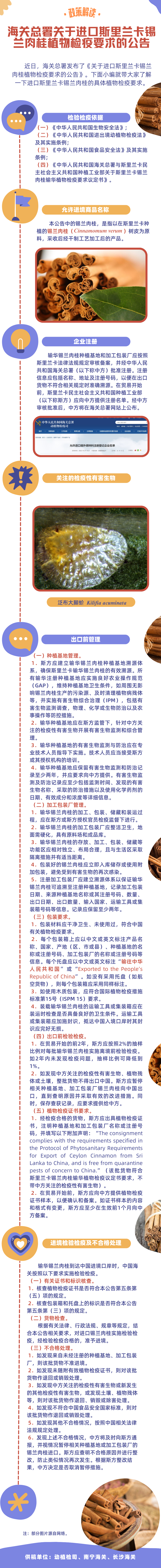 解读l海关总署关于进口斯里兰卡锡兰肉桂植物检疫要求的公告