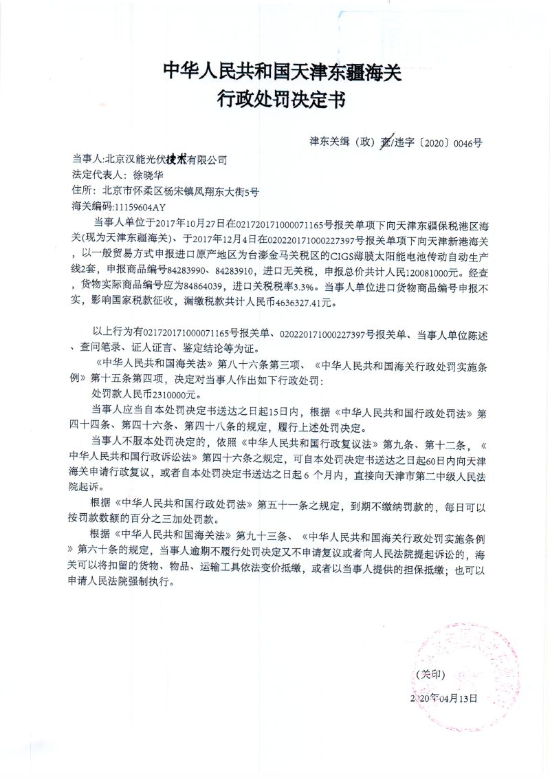 津东关缉(政)违字〔2020〕0046号 津东关缉(政)违字〔2020〕0046号