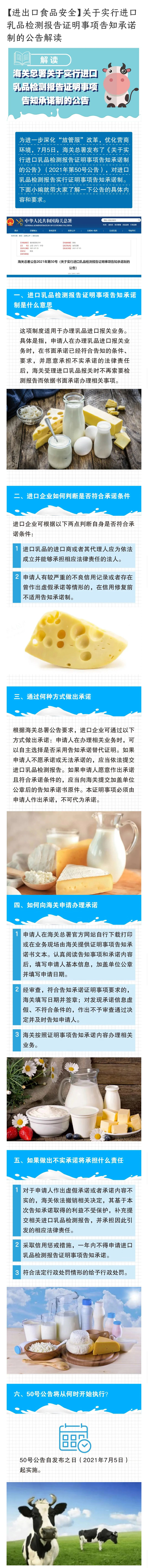 关于实行进口乳品检测报告证明事项告知承诺制的公告解读