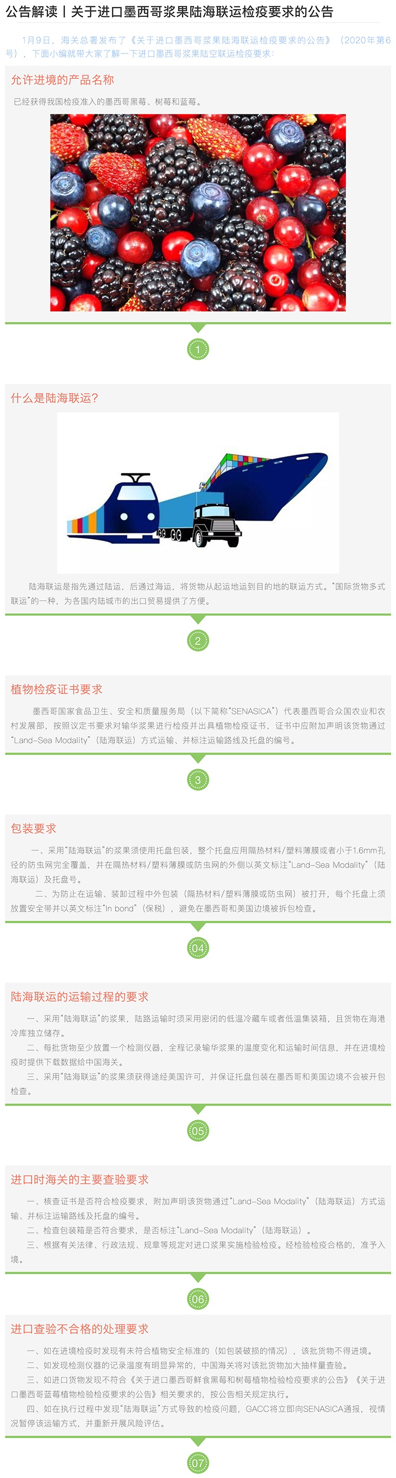 公告解读⼁关于进口墨西哥浆果陆海联运检疫要求的公告