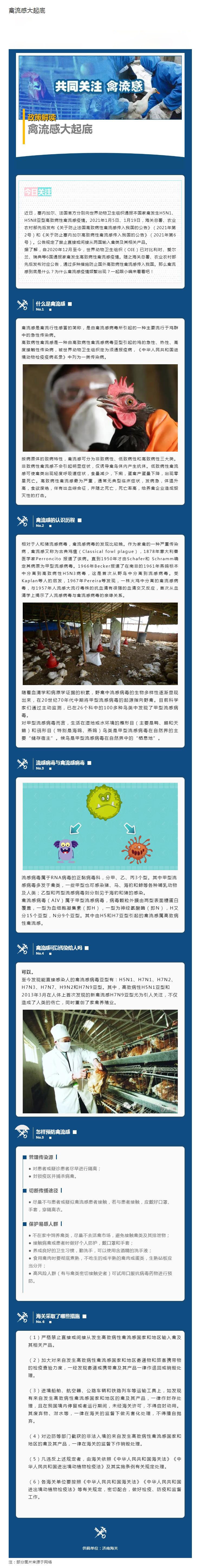 2.禽流感大起底