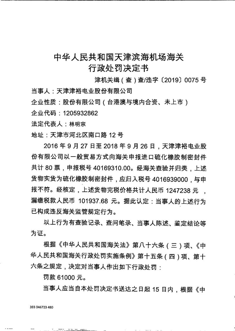 津机关缉（查）查违字〔2019〕0075号行政处罚决定书