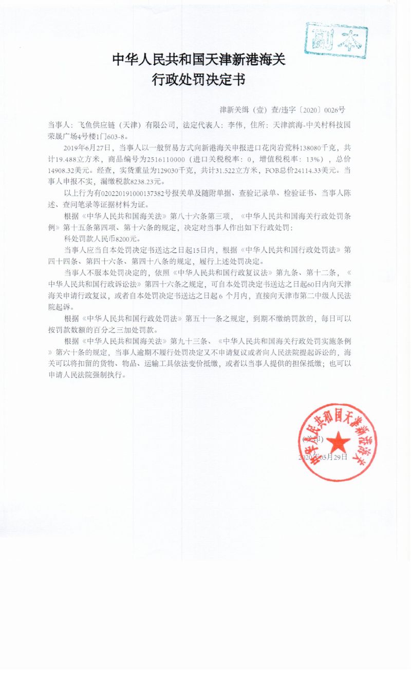 津新关缉（壹）查违字〔2020〕0026号决定书