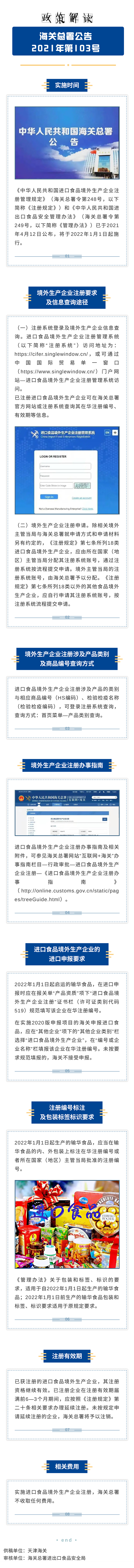 政策解读长图