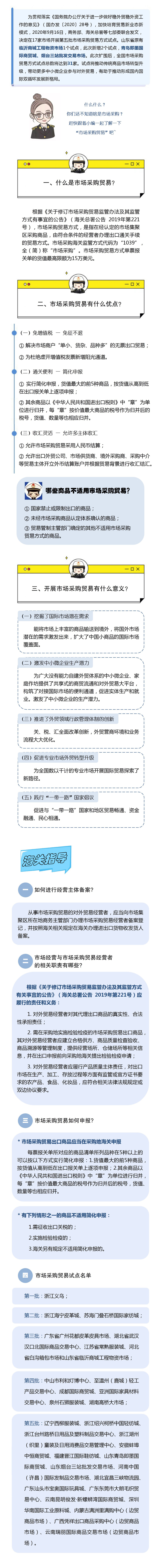 2020年114号公告解读（青岛海关） 