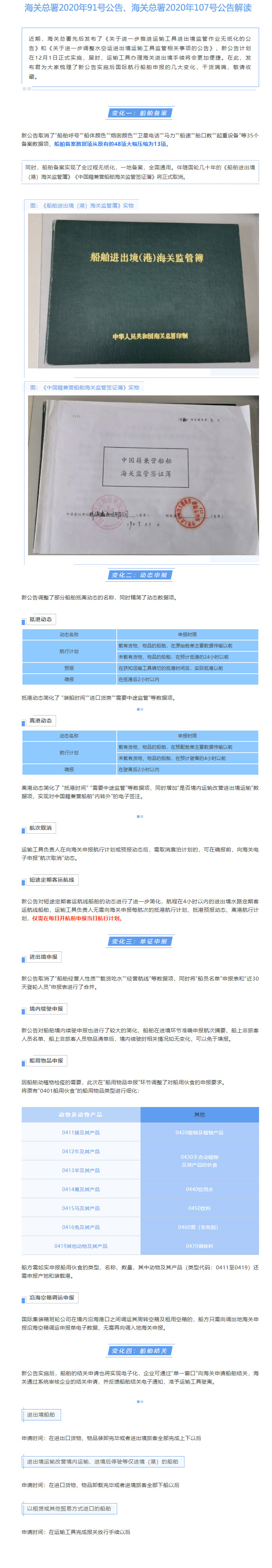 解读|国际航行船舶电子化申报调整 解读|国际航行船舶电子化申报调整