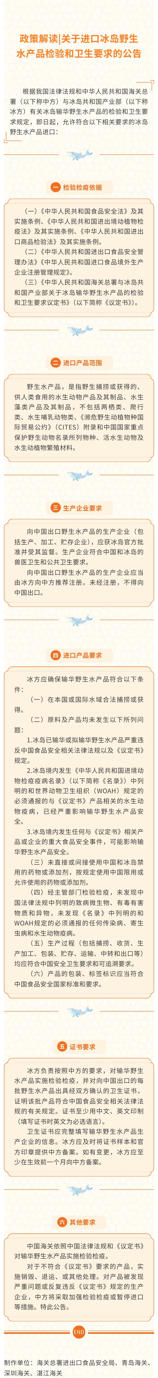 政策解读｜关于进口冰岛野生水产品检验和卫生要求的公告